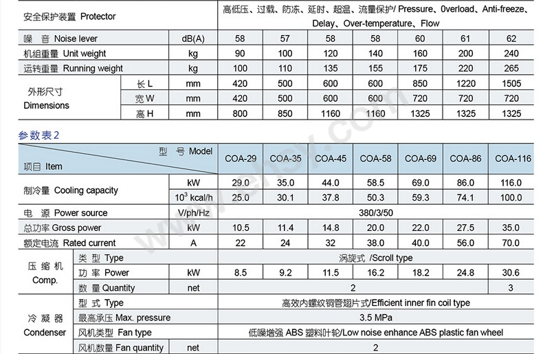 技术参数02.jpg