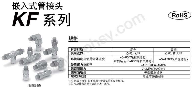 参数-1.jpg
