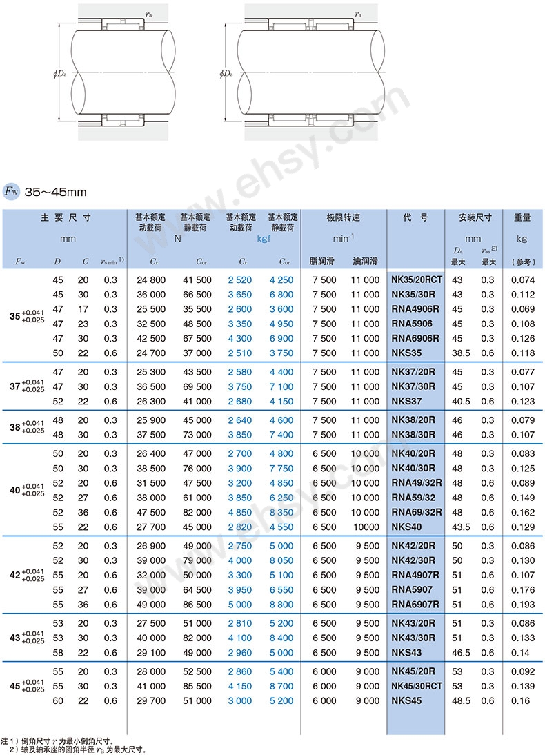 尺寸-3.jpg