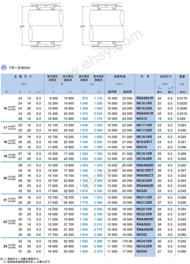 尺寸-1.jpg