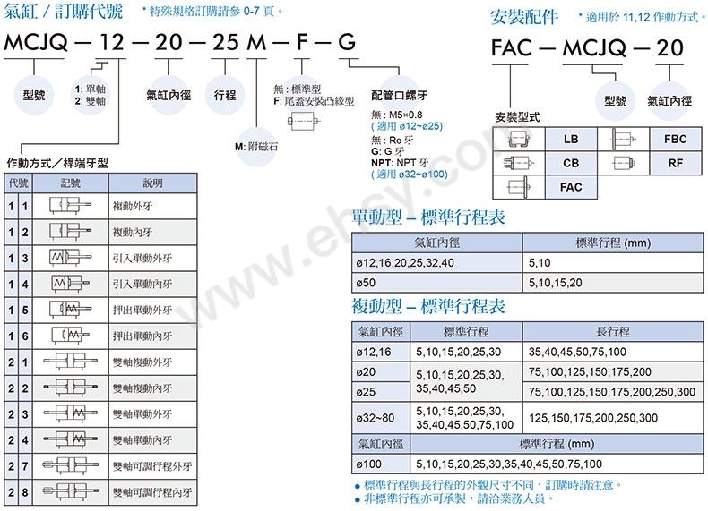 选型.jpg