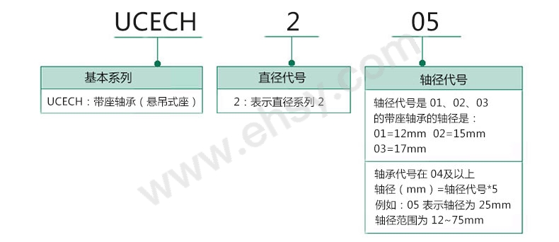 选型指南21.jpg