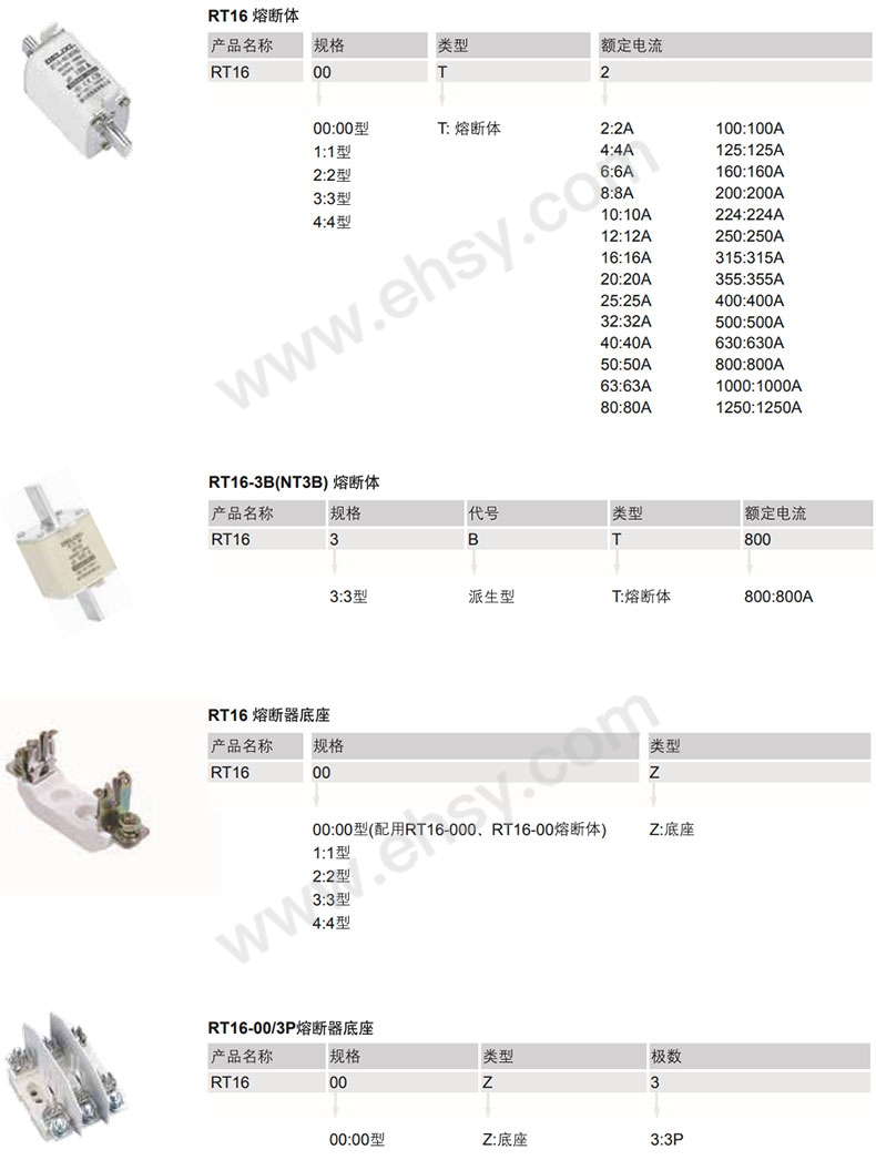 德力西/DELIXI RT16(NT)系列刀型触头熔断器，RT1600T160 RT16-00 体 160A 售卖规格：1个【多少钱 规格参数 ...