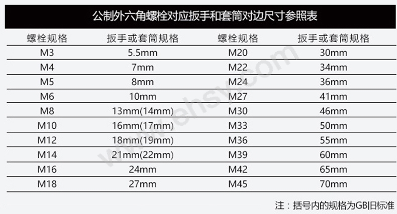 双开口扳手选型指南.jpg