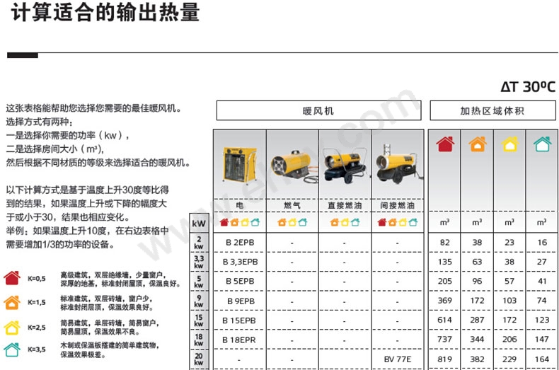 选型.jpg