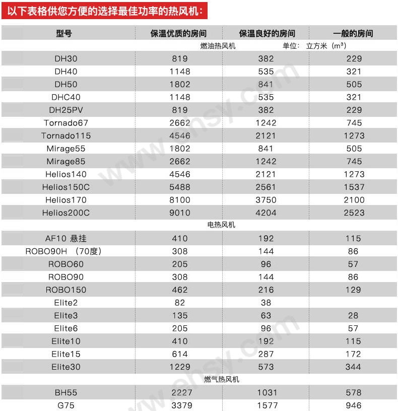 选型.jpg
