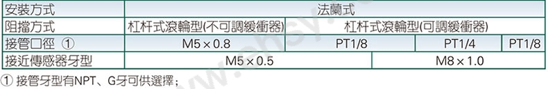 参数.jpg