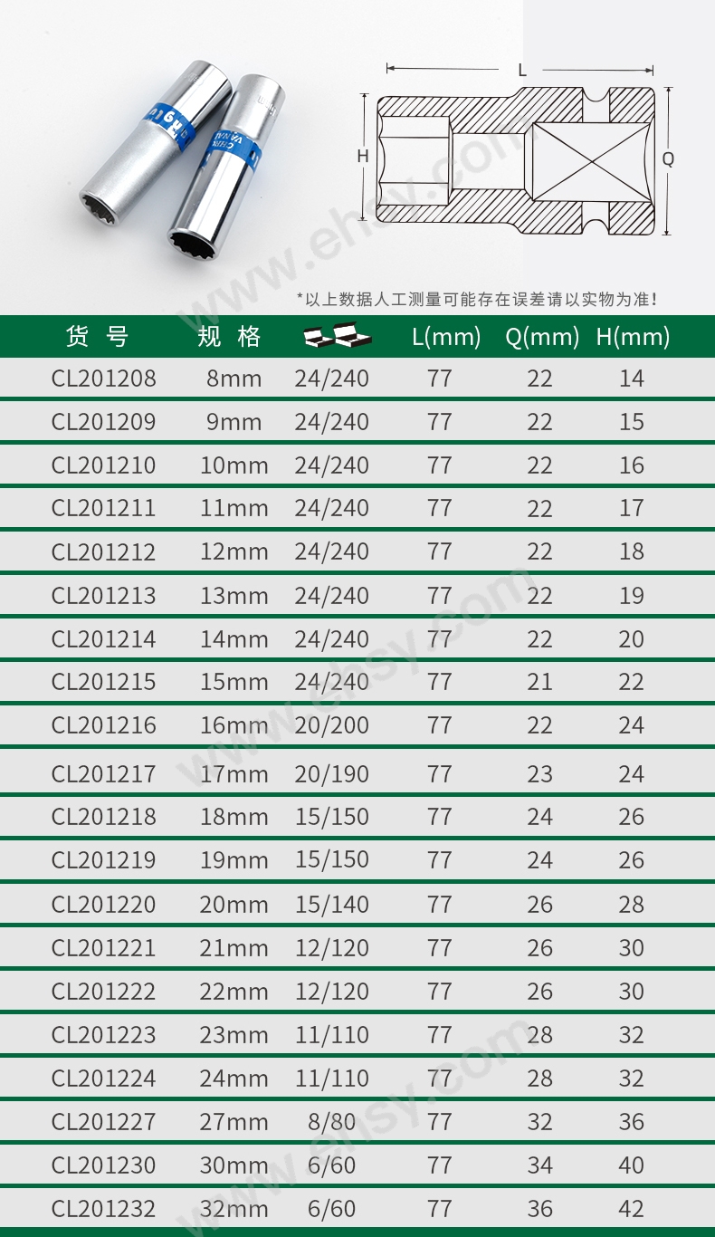 12加长蓝带六角详情页_05.jpg