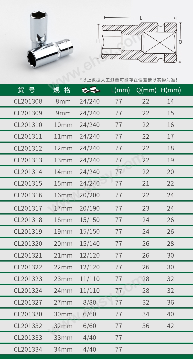 12镜面加长六角详情页_05.jpg
