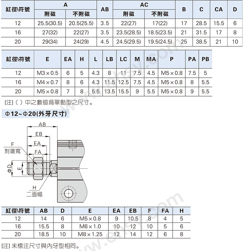 尺寸1-2.jpg