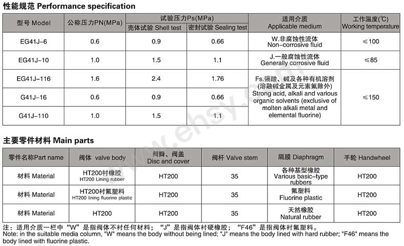 ZBA476参数1.jpg