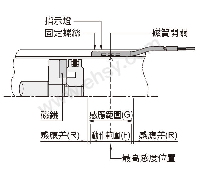 7IDwqIRCtzf3K9GAimqz5hoRz42J3v7UlR96CfzxChk%3D%3AaWg0OHRzZGxnUFBZU2FBUg%3D%3D