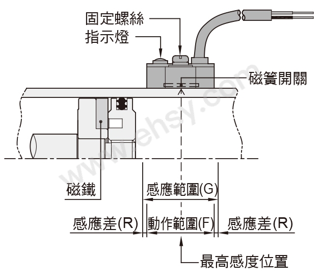 7IDwqIRCtzf3K9GAimqz5iCVZKhTGZ8Wh8cvlo6LGCY%3D%3AaWg0OHRzZGxnUFBZU2FBUg%3D%3D