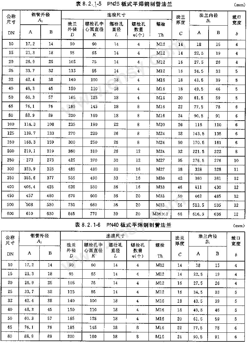 法兰标准尺寸表图图片