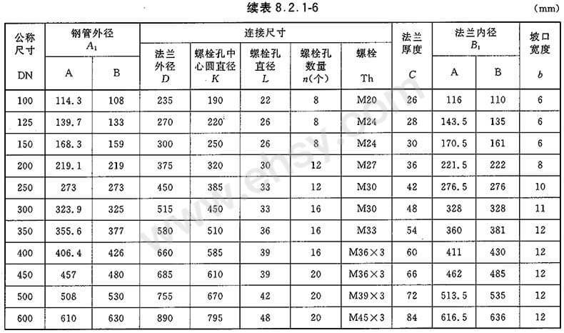 尺寸6.jpg