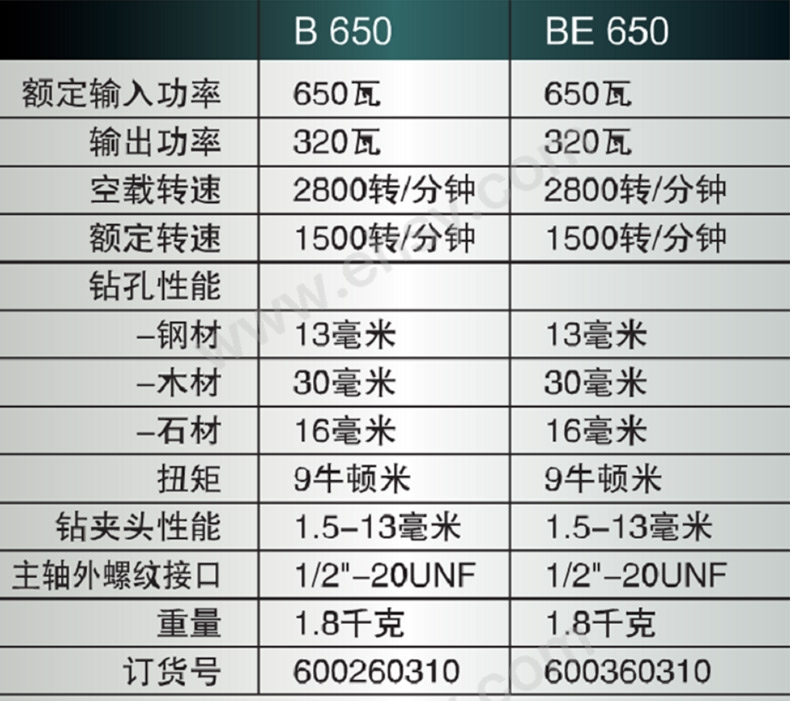 参数.jpg