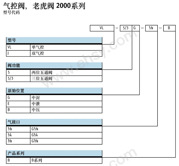 选型5.jpg