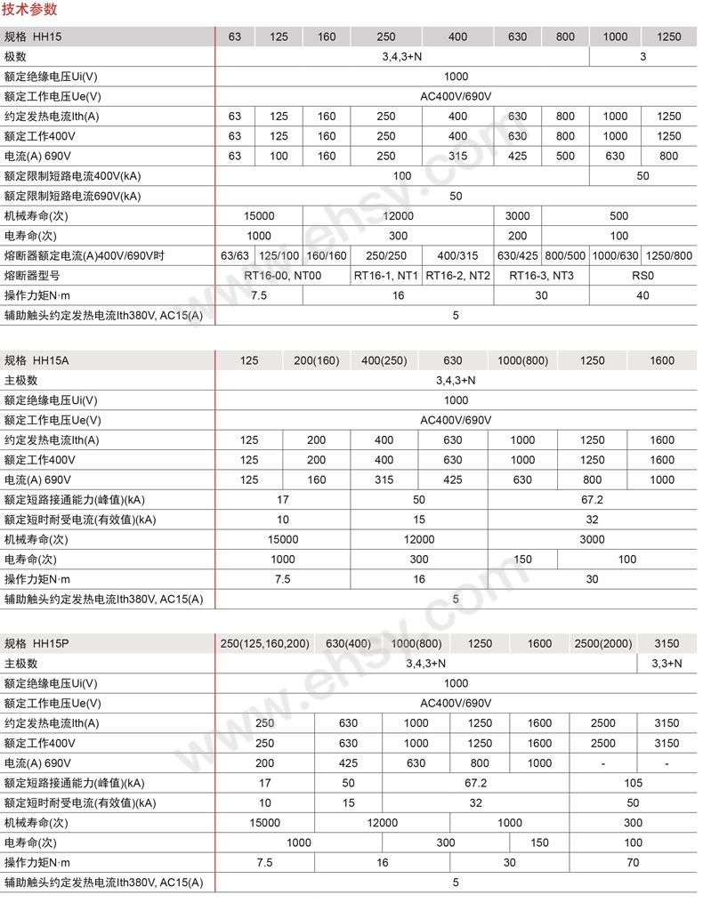 参数.jpg