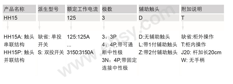 选型.jpg