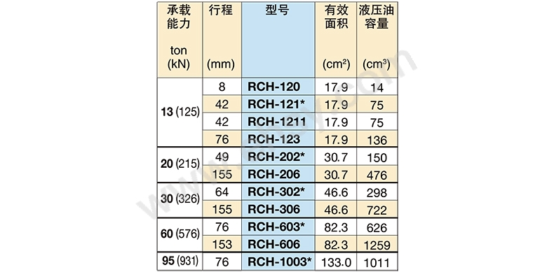 MQE863技术参数.jpg