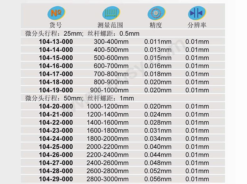 技术参数.jpg