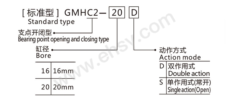 选型26.jpg