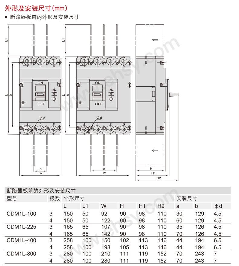 德力西delixi 塑壳漏电断路器 cdm1l-225l/4300a 160a 100-300-500ma