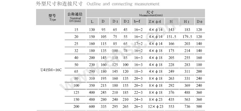 尺寸3.jpg