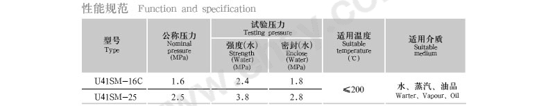 参数2.jpg