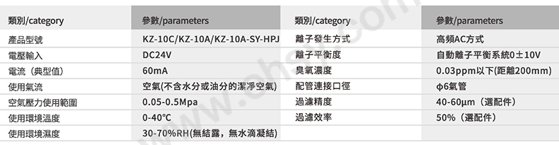 参数.jpg