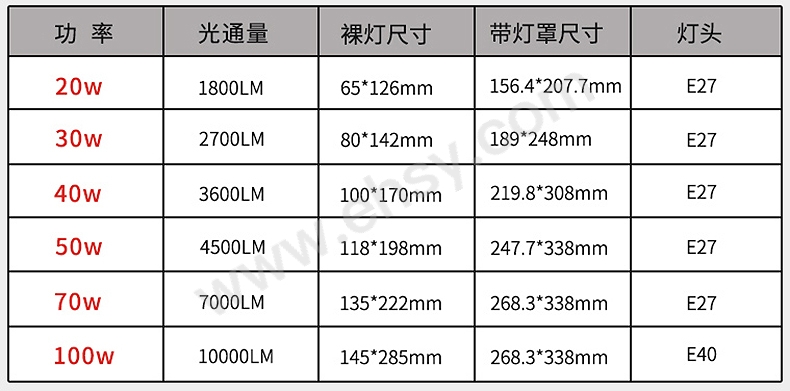 选型.jpg