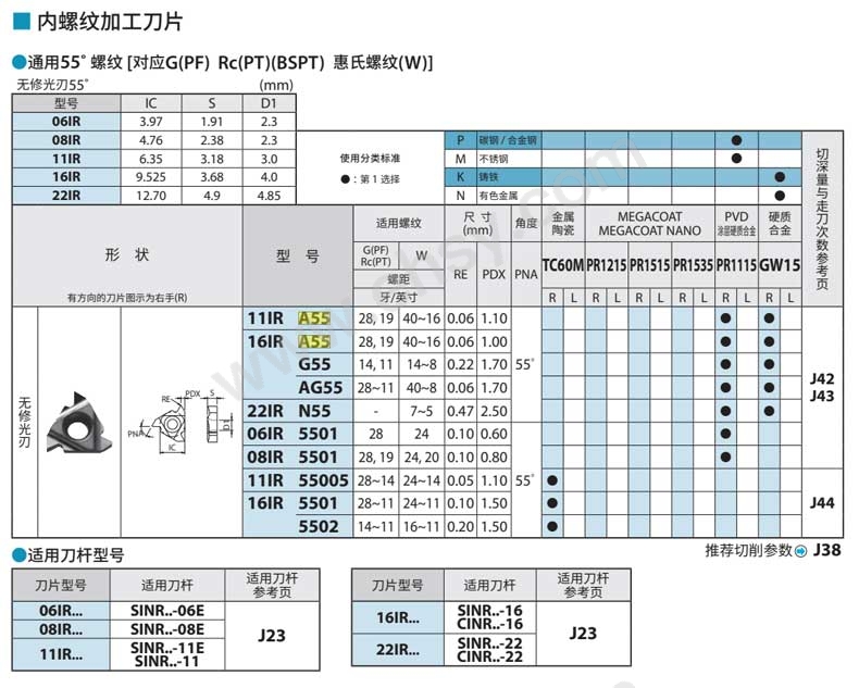 参数1.jpg