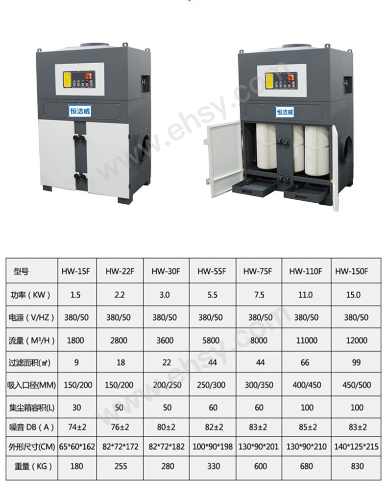 HW-110F详情页-(8).jpg