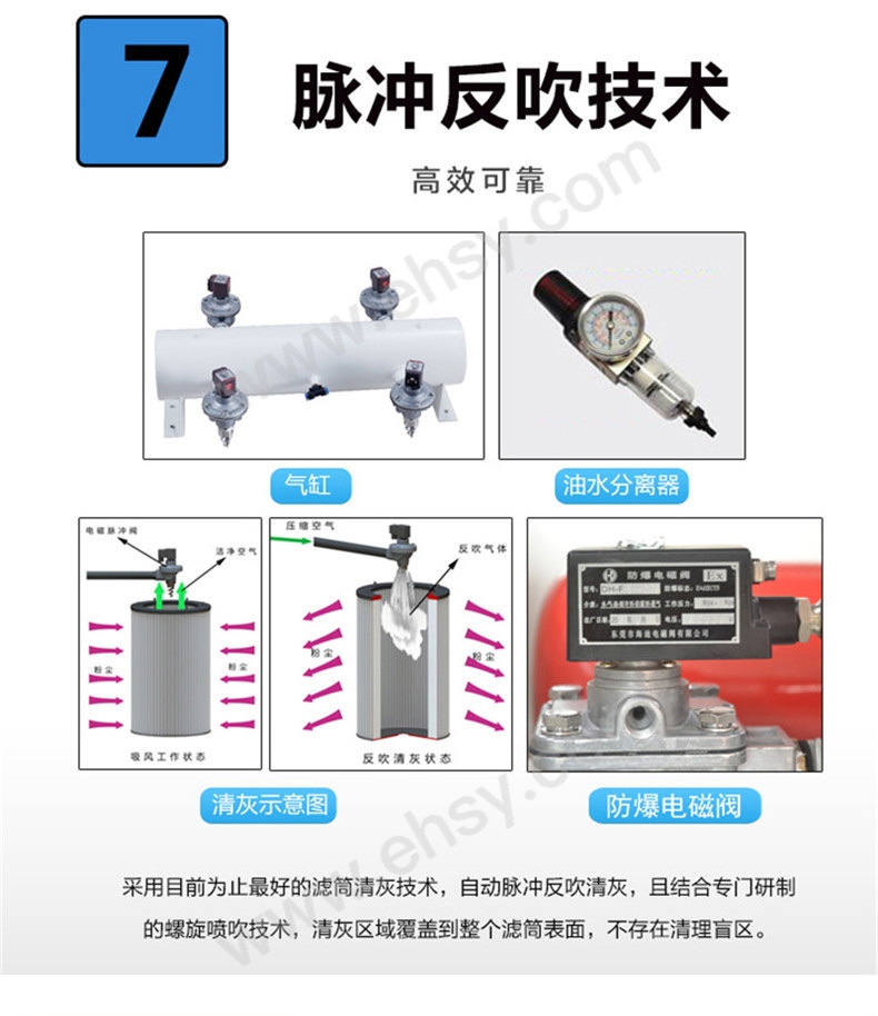 HW-75FEX详情页-(8).jpg