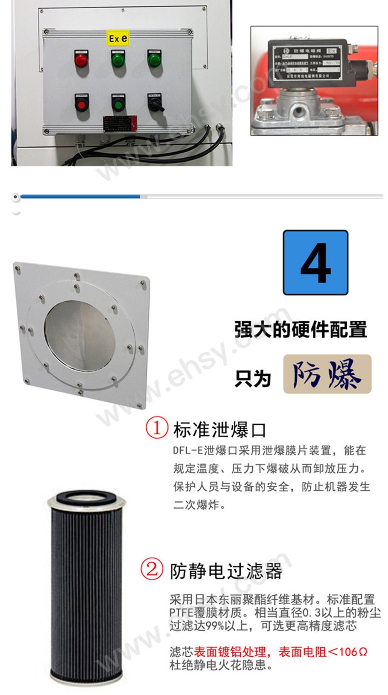 HW-75FEX详情页-(4)_02.jpg