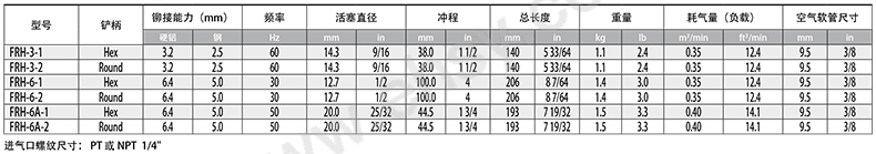 MVR826技术参数.jpg