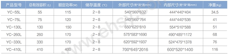 DKZ617参数.jpg