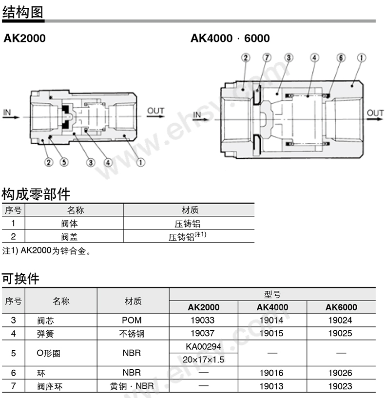 产品细节.jpg