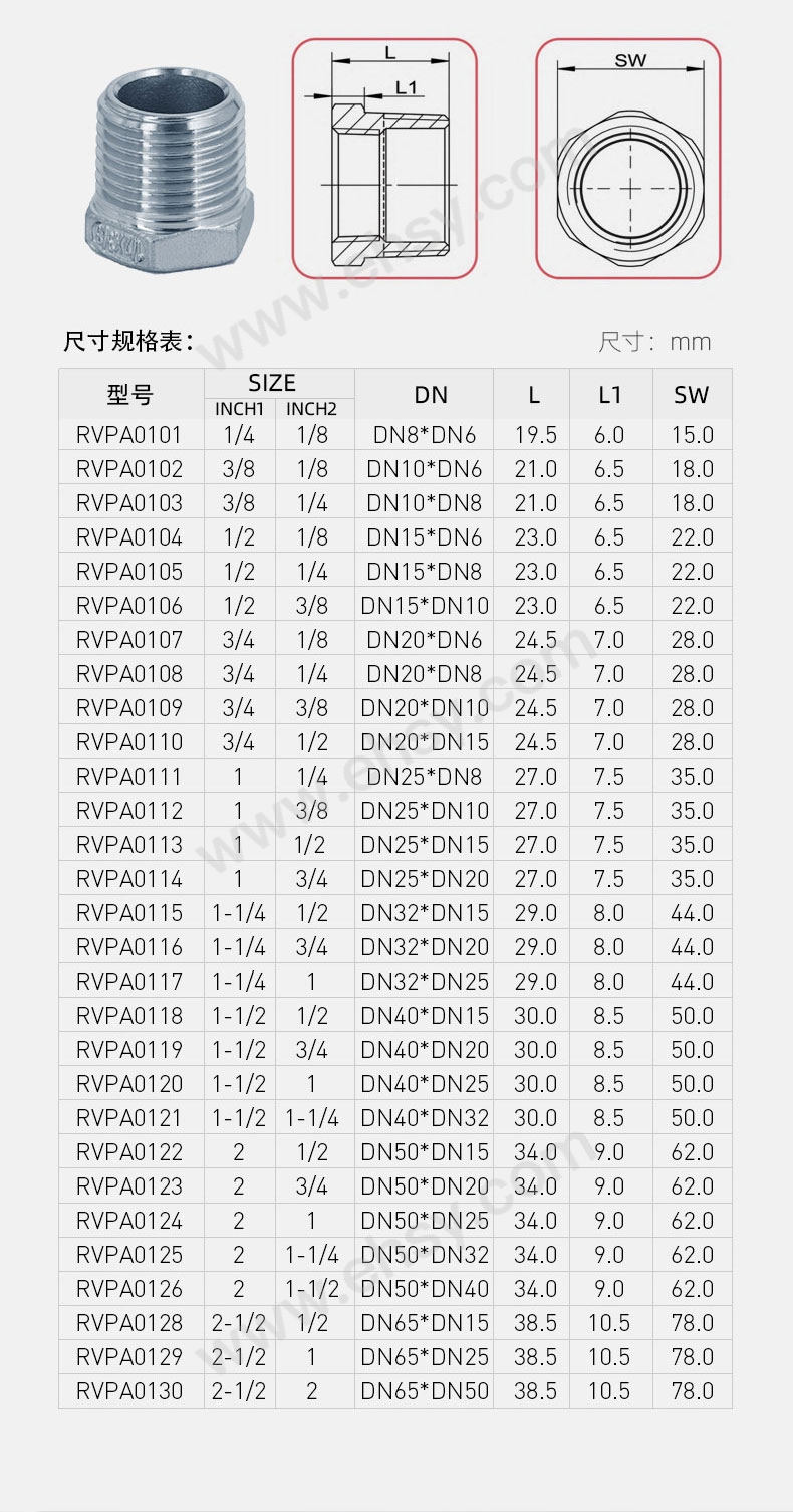 22.10.19补芯螺纹接头_03_02.jpg