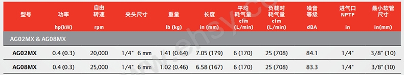 参数.jpg