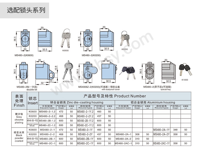 选型指南.jpg