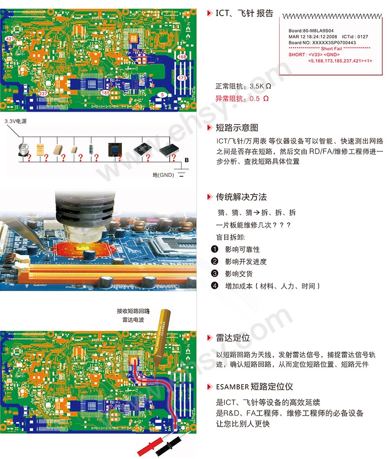 产品应用.jpg