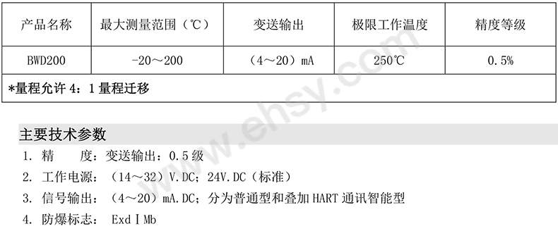 技术参数.jpg