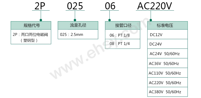 选型指南10.jpg