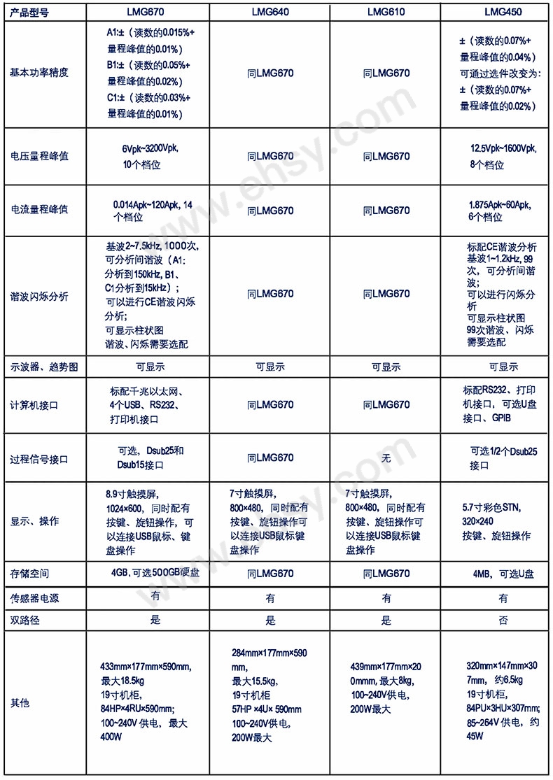 选型指南.jpg