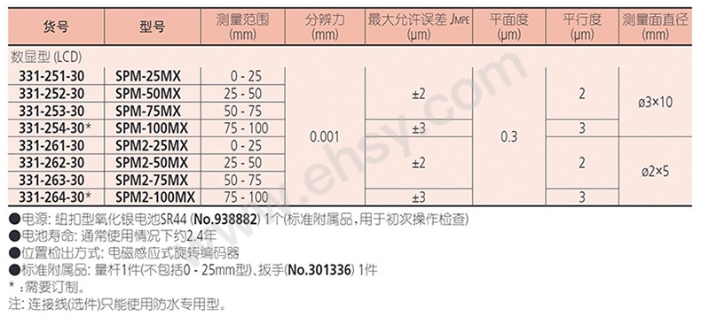 参数.jpg