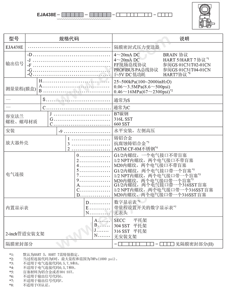 选型指南.jpg