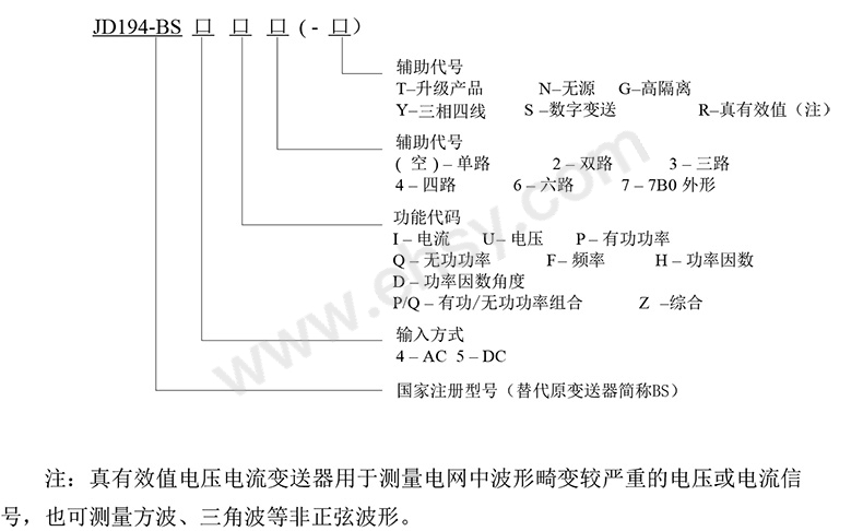 选型指南.jpg