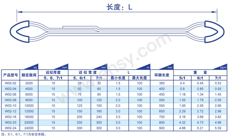 技术参数.jpg