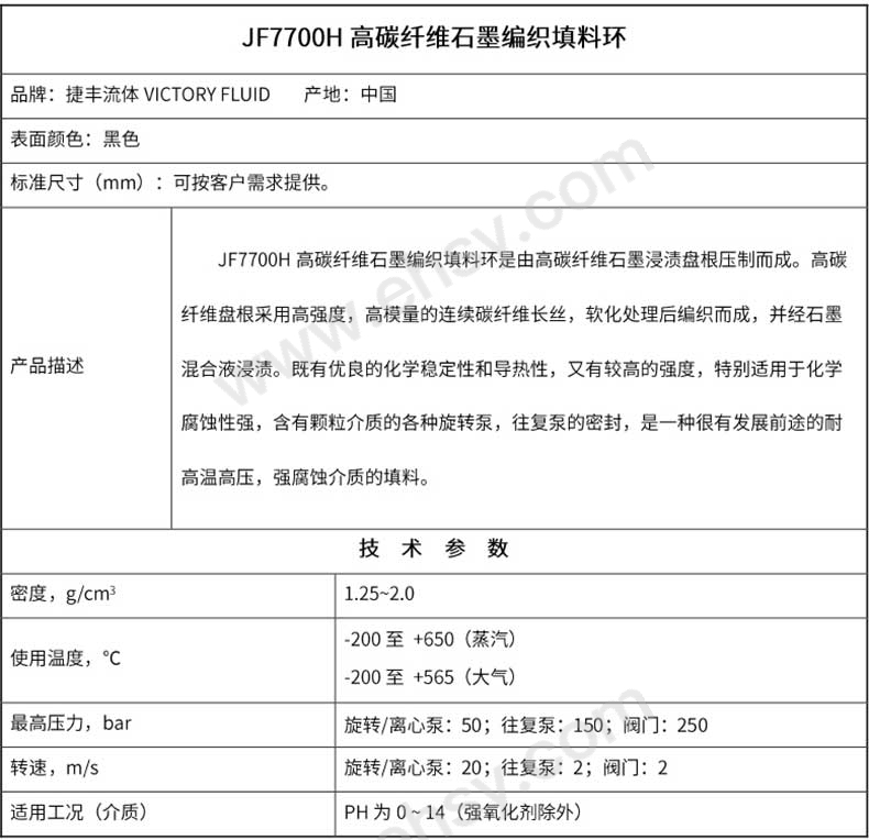 JF7700H高碳纤维石墨编织填料环_05.jpg